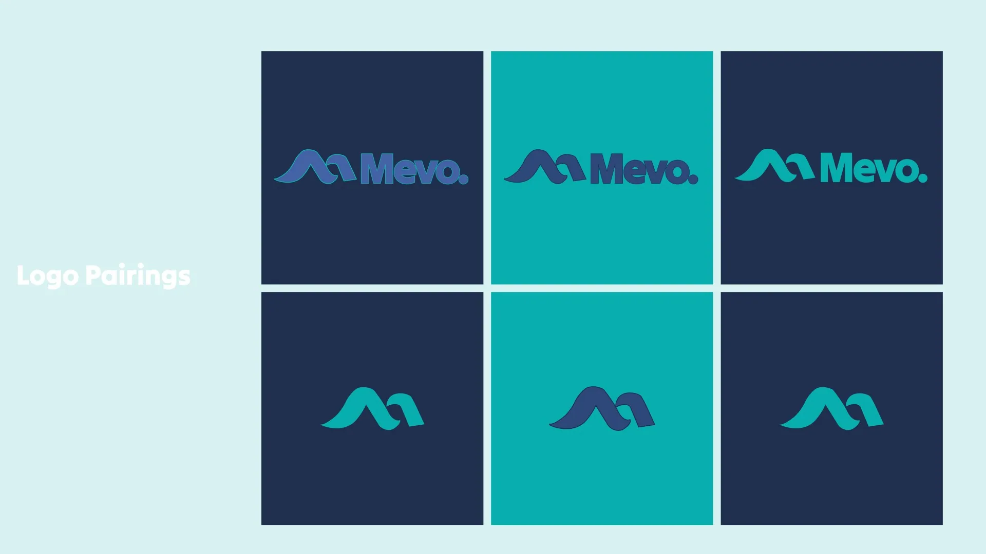 Mevo Banking, Execution