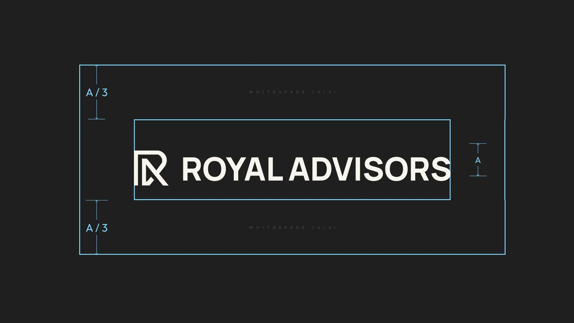 Royal Advisors, Execution